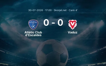 Atlètic Club d'Escaldes - Vaduz maçı başladı | Avrupa Konferans Ligi