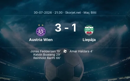 Maç sonucu: Austria Wien 3-1 Liepāja | Avrupa Konferans Ligi