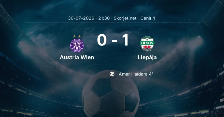 MAÇ BAŞLADI | Austria Wien - Liepāja
