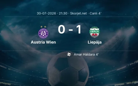 MAÇ BAŞLADI | Austria Wien - Liepāja