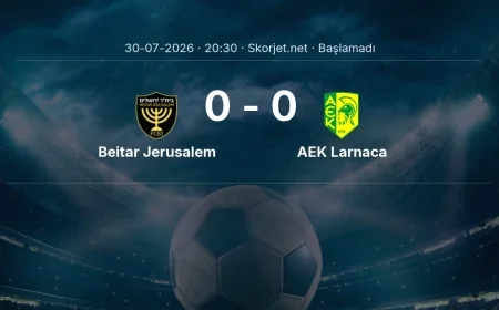 Avrupa Konferans Ligi: Beitar Jerusalem - AEK Larnaca kadro ve maç öncesi