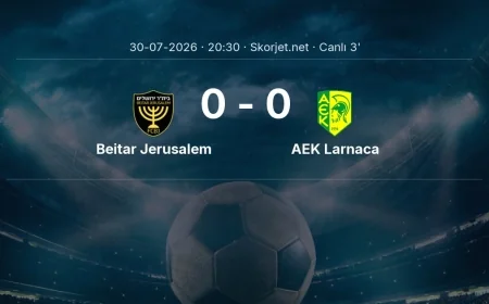 Beitar Jerusalem - AEK Larnaca maçı başladı | Avrupa Konferans Ligi