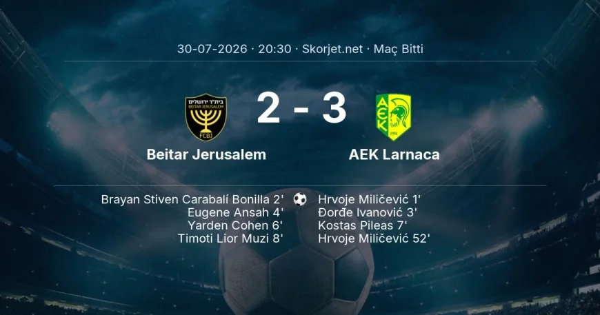 Beitar Jerusalem 2-3 AEK Larnaca - maç özeti | Avrupa Konferans Ligi