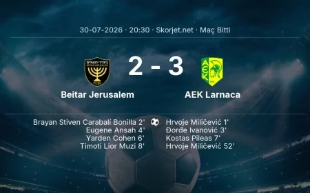 Beitar Jerusalem 2-3 AEK Larnaca - maç özeti | Avrupa Konferans Ligi