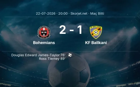 Bohemians 2-1 KF Ballkani - maç özeti | Avrupa Konferans Ligi