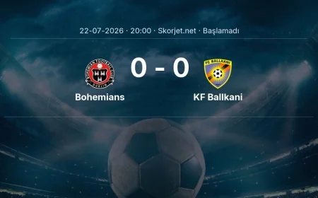 Avrupa Konferans Ligi: Bohemians - KF Ballkani maç bilgileri