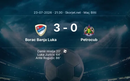 Maç sonucu: Borac Banja Luka 3-0 Petrocub | Avrupa Konferans Ligi