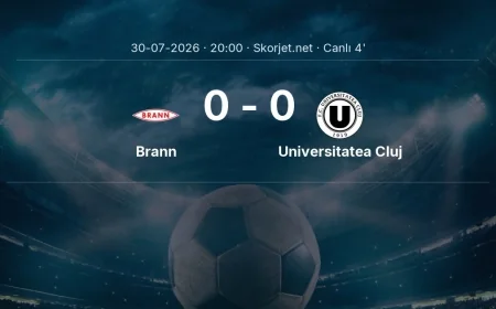 Brann - Universitatea Cluj maçı başladı | Avrupa Konferans Ligi