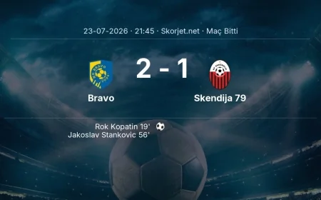 Maç sonucu: Bravo 2-1 Skendija 79 | Avrupa Konferans Ligi