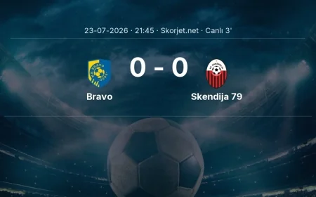 MAÇ BAŞLADI | Bravo - Skendija 79