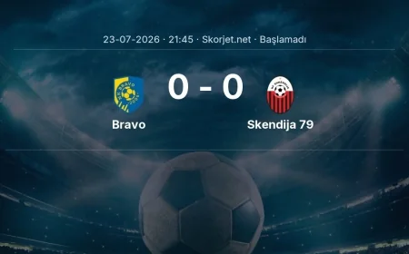 Bravo - Skendija 79 muhtemel ilk 11'ler | Avrupa Konferans Ligi