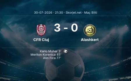 CFR Cluj 3-0 Alashkert - maç özeti | Avrupa Konferans Ligi