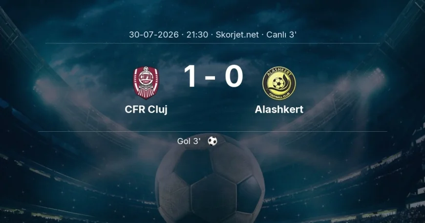 CFR Cluj - Alashkert maçı başladı | Avrupa Konferans Ligi