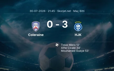 Maç sonucu: Coleraine 0-3 HJK | Avrupa Konferans Ligi