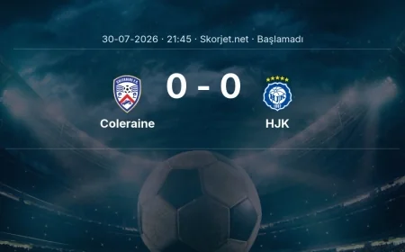 Coleraine - HJK muhtemel ilk 11'ler | Avrupa Konferans Ligi