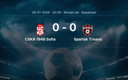 CSKA 1948 Sofia - Spartak Trnava maçı ne zaman, saat kaçta? | Avrupa Konferans Ligi