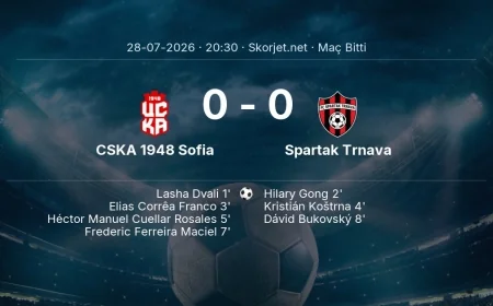 Avrupa Konferans Ligi | CSKA 1948 Sofia 0-0 Spartak Trnava sonucu