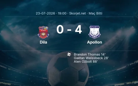 Dila 0-4 Apollon - maç özeti | Avrupa Konferans Ligi