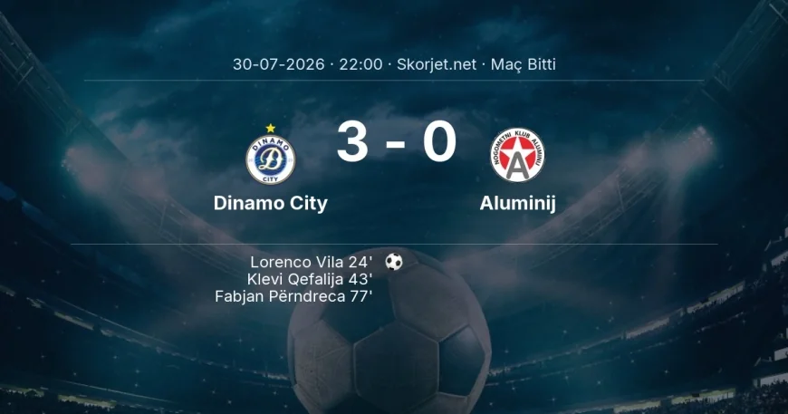 Maç sonucu: Dinamo City 3-0 Aluminij | Avrupa Konferans Ligi