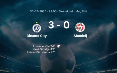 Maç sonucu: Dinamo City 3-0 Aluminij | Avrupa Konferans Ligi