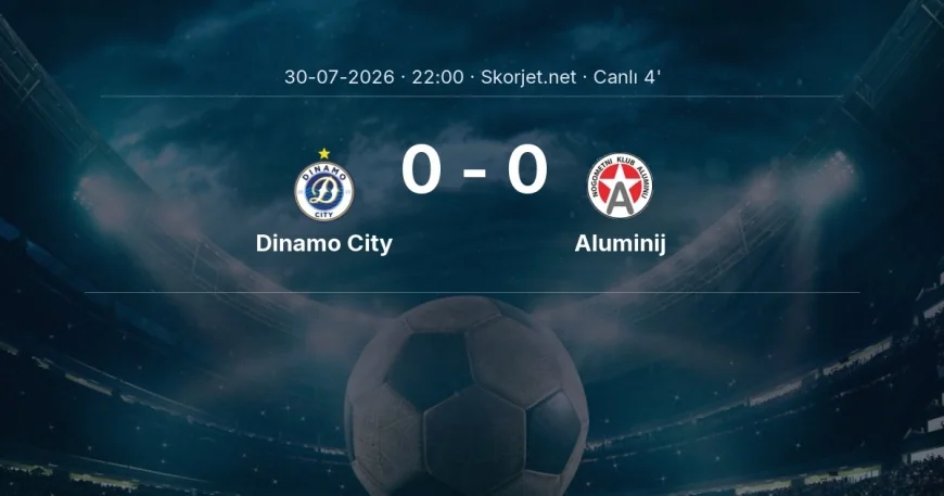 MAÇ BAŞLADI | Dinamo City - Aluminij