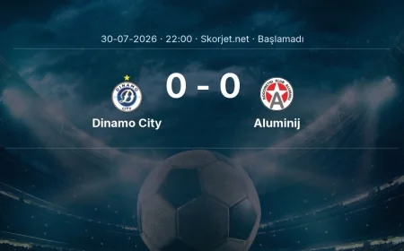 Dinamo City - Aluminij maçı öncesi | Avrupa Konferans Ligi