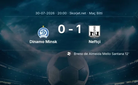 Avrupa Konferans Ligi | Dinamo Minsk 0-1 Neftçi sonucu