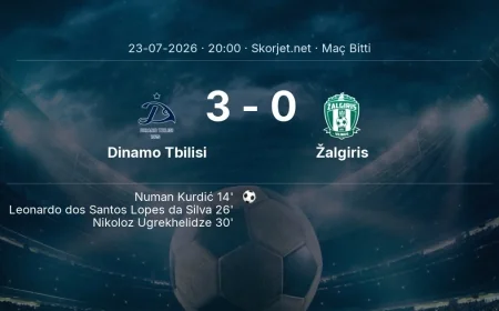 Maç sonucu: Dinamo Tbilisi 3-0 Žalgiris | Avrupa Konferans Ligi