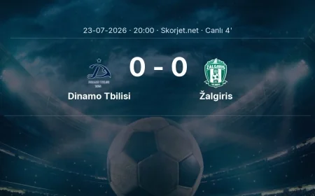 MAÇ BAŞLADI | Dinamo Tbilisi - Žalgiris