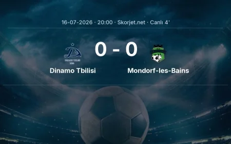 Avrupa Konferans Ligi: Dinamo Tbilisi - Mondorf-les-Bains maçı başladı