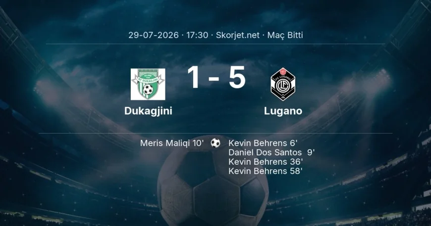 Dukagjini 1-5 Lugano - maç özeti | Avrupa Konferans Ligi