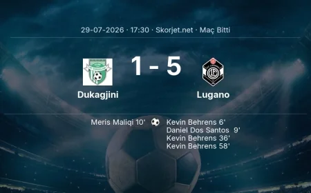 Dukagjini 1-5 Lugano - maç özeti | Avrupa Konferans Ligi