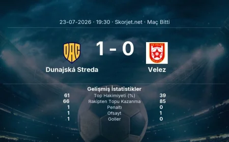 Dunajská Streda 1-0 Velez - maç özeti | Avrupa Konferans Ligi