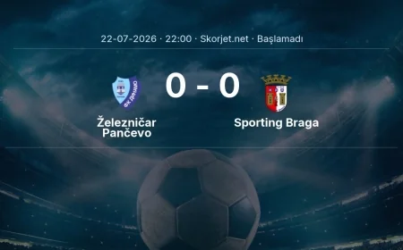 Železničar Pančevo - Sporting Braga maçı ne zaman, saat kaçta? | Avrupa Konferans Ligi
