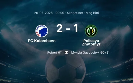 FC København 2-1 Polissya Zhytomyr - maç özeti | Avrupa Konferans Ligi