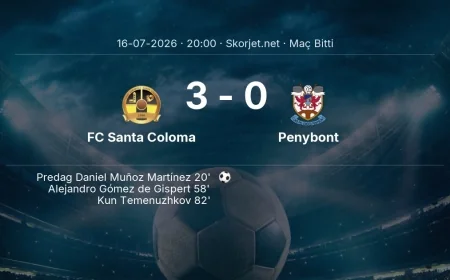 Maç sonucu: FC Santa Coloma 3-0 Penybont | Avrupa Konferans Ligi