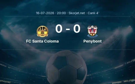 MAÇ BAŞLADI | FC Santa Coloma - Penybont