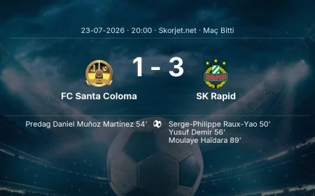 Maç sonucu: FC Santa Coloma 1-3 SK Rapid | Avrupa Konferans Ligi