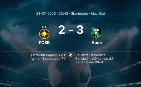 Maç sonucu: FCSB 2-3 Auda | Avrupa Konferans Ligi