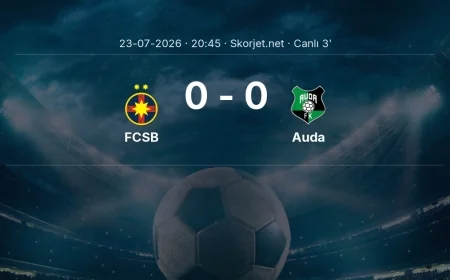 MAÇ BAŞLADI | FCSB - Auda