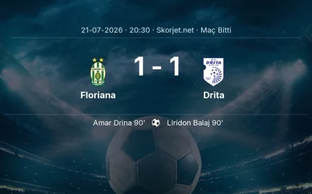Avrupa Konferans Ligi | Floriana 1-1 Drita sonucu