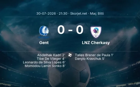 Avrupa Konferans Ligi | Gent 0-0 LNZ Cherkasy sonucu