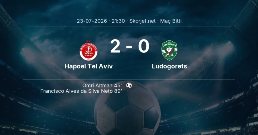 Hapoel Tel Aviv 2-0 Ludogorets - maç özeti | Avrupa Konferans Ligi