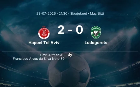 Hapoel Tel Aviv 2-0 Ludogorets - maç özeti | Avrupa Konferans Ligi
