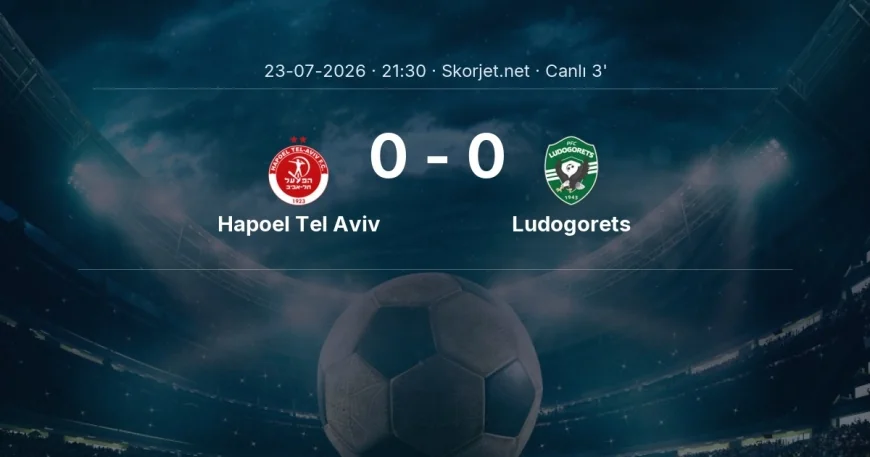 Hapoel Tel Aviv - Ludogorets maçı başladı | Avrupa Konferans Ligi