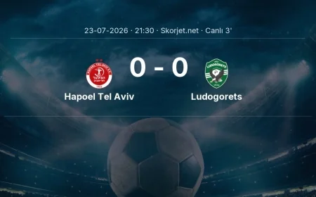 Hapoel Tel Aviv - Ludogorets maçı başladı | Avrupa Konferans Ligi