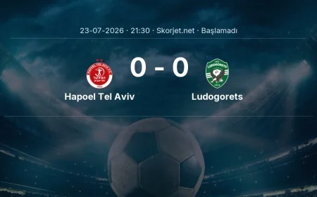 Avrupa Konferans Ligi: Hapoel Tel Aviv - Ludogorets kadro ve maç öncesi
