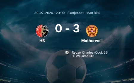 Avrupa Konferans Ligi | HB 0-3 Motherwell sonucu