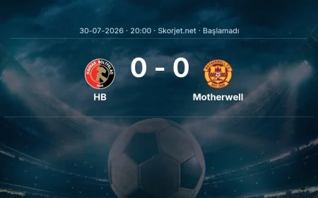 HB - Motherwell maçı ne zaman, saat kaçta? | Avrupa Konferans Ligi