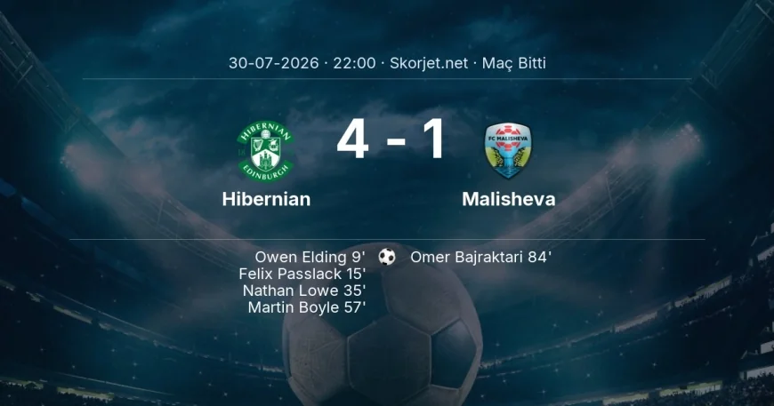 Maç sonucu: Hibernian 4-1 Malisheva | Avrupa Konferans Ligi